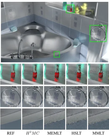 Figure 8: B ATHROOM : An equal-time (10 minutes) comparison on the bathroom scene with multiple glossy reflections lit by a distant area light