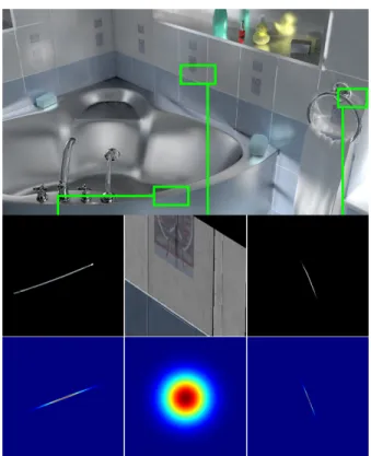 Figure 10: K ITCHEN : An equal-time (1 hour) comparison on the kitchen scene with complex material and geometry configuration lit by four area lights right above the table