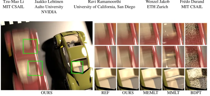Figure 1: C ARS : Equal-time (20 minutes) comparison on the cars scene, with a static car and a moving car lit by an area light