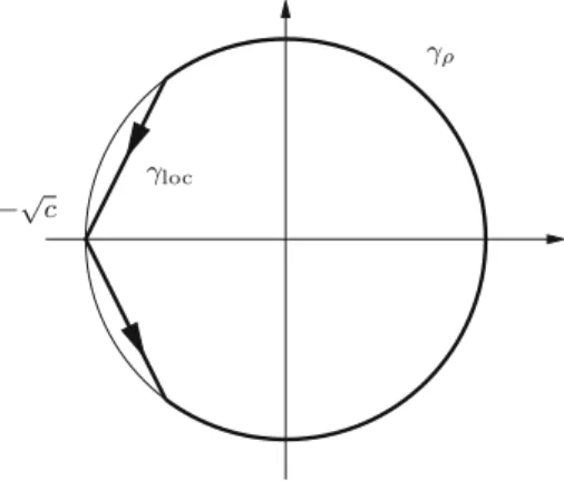 Fig. 9. The steep descent path used in the asymptotic analysis is the bold one