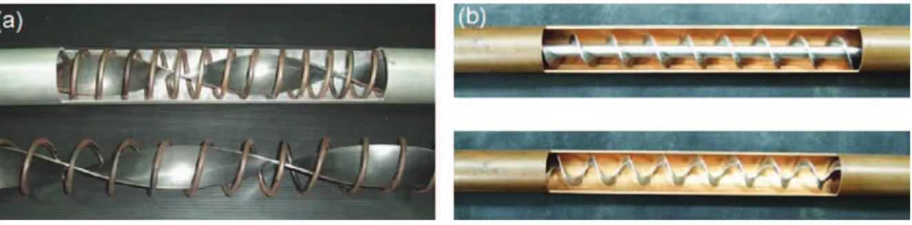 Fig. 17. Turbulateurs à insérer dans des tubes selon (Promvonge, 2008) (a) et (Eiamsa-ard et Promvonge, 2005) (b).