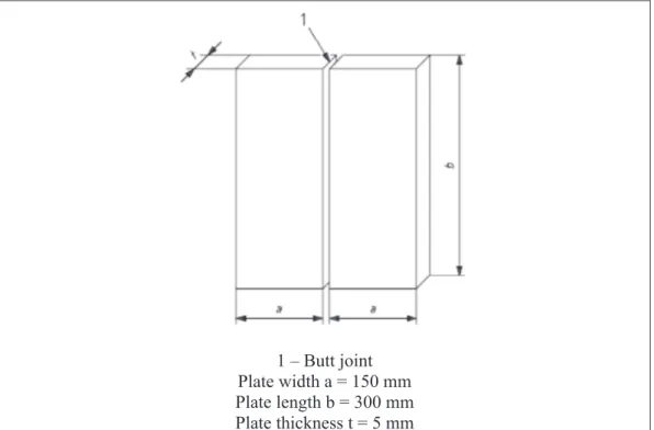 Fig. 1. Test pieces for butt joints in plates [10].