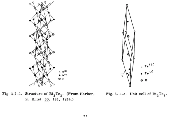 Fig.  3.1-1.  Structure  of  Bi 2 Te 3 . (From  Harker, Z.  Krist.  33,  181,  1934.)