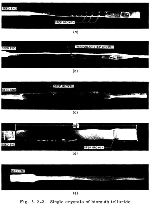 Fig.  3.  2-2.  Single  crystals  of  bismuth  telluride.