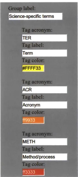 Figure  3.3:  AnnoTool Chrome  extension  options  screen,  where  groups  can  be created  and highlighter colors  set.
