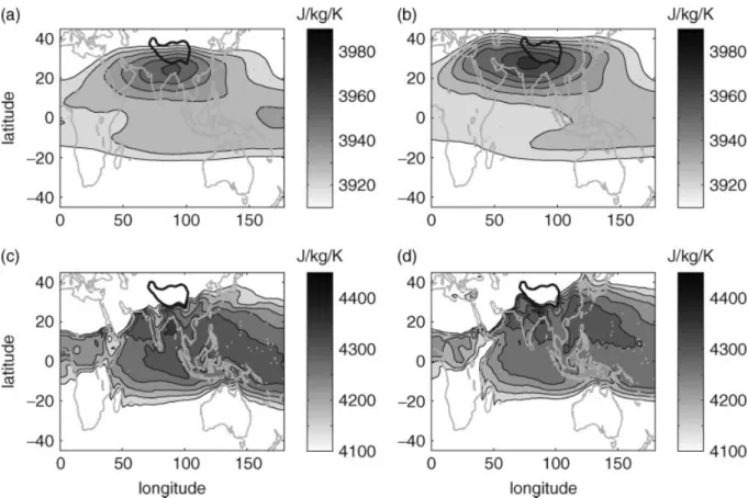 Figure 7 . Calendar-based climatological means of the NCEP saturation moist entropy averaged between 450 hPa and 175 hPa in (a) June and (b) July