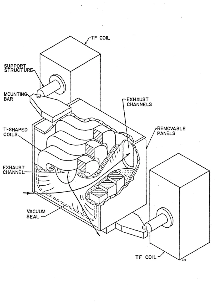 Fig.  12.  The  engineering  concept  of  a  plug-in  bundle  divertor.