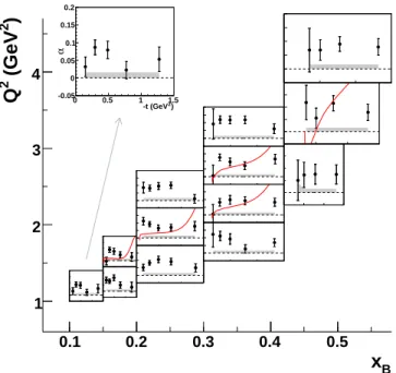 FIG. 3: (Color online) Distributions of the two-photon in- in-variant mass, after the application of all cuts described in the text, for the four configurations IC-IC, IC-EC, IC,  EC-EC, from left to right