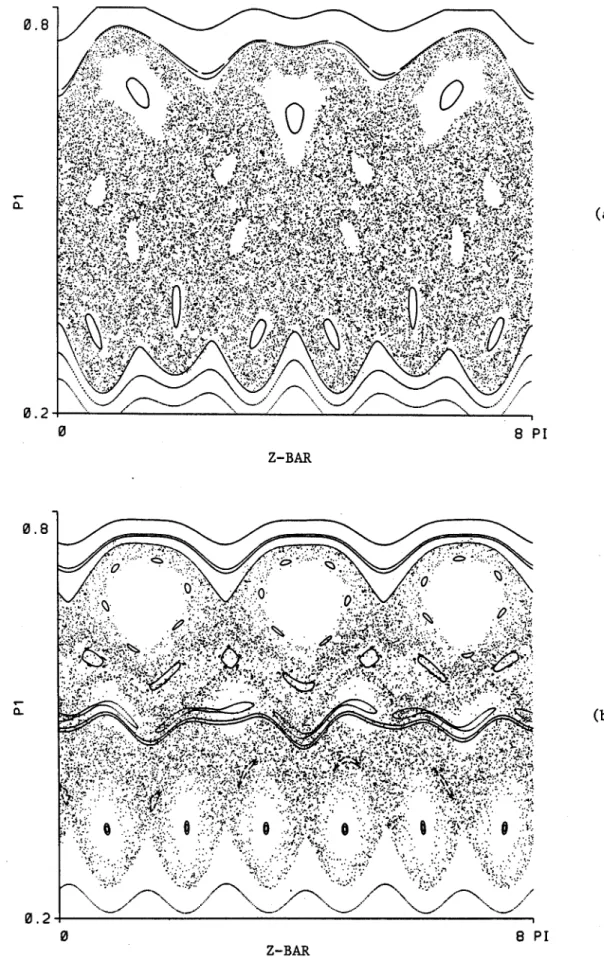 Figure  3.  Plot  of  P1  VS.  kiz 2  + k 2 z 2  + k p2- p2-(a)  z 20 =  0, (b)  z 2 =  I(