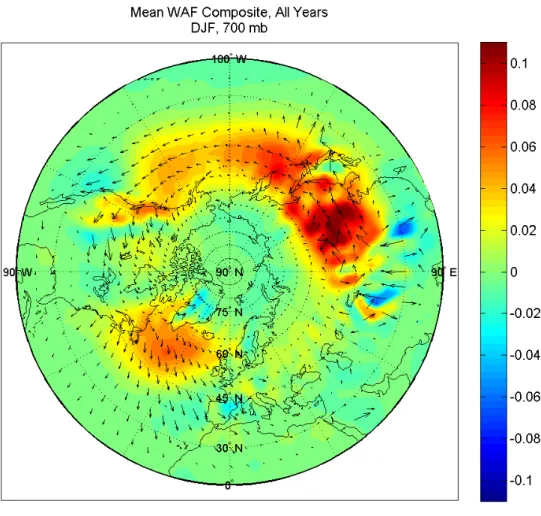 Figure 6.1: Mean DJF horizontal (quivers) and vertical (color) wave activity flux  from 1957-1958 to 2001-2002 at 700 mb in units of m 2 /s 2 