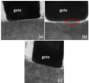 Figure 10. HRTEM cross-sectional image of intrinsic gate region of  three devices: (a) virgin device; (b)  device stressed under high-V DS,stress  -high-I Dstress  condition as in Fig