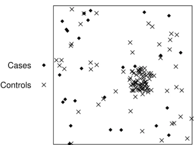 Figure 5. A more complex simulated case