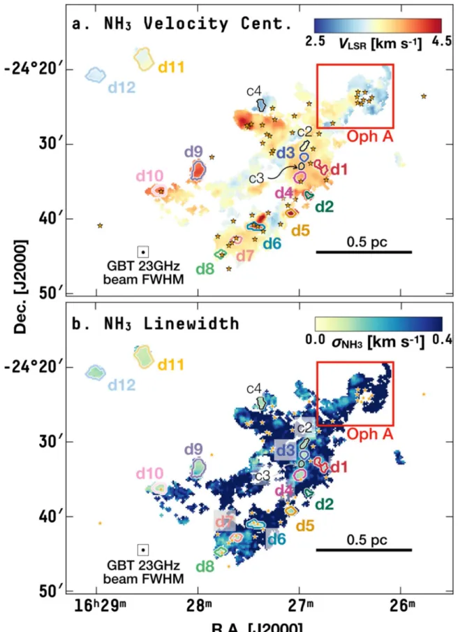 Figure 2. Like Figure 1, but for maps of ( a ) velocity centroid, V LSR , and ( b ) velocity dispersion, s NH 3 .