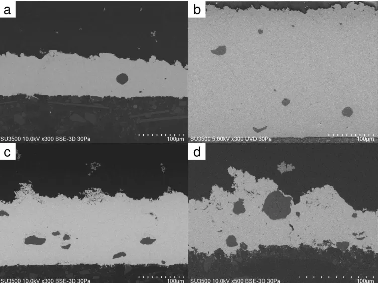 Fig. 6: SEM images of the cross-sectional microstructures for the Sn-10Al coatings at similar magnifications: (a) 300°C and 60 psi, (b) 320°C and 60  psi, (c) 320°C and 80 psi, (d) 320°C and 100 psi