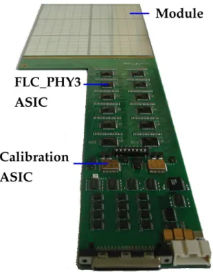 Figure 12. Picture of the very front end PCB, and description of its elements. PCB thickness: 2.1 mm, length: 600 mm, largest width: 12.4 mm.