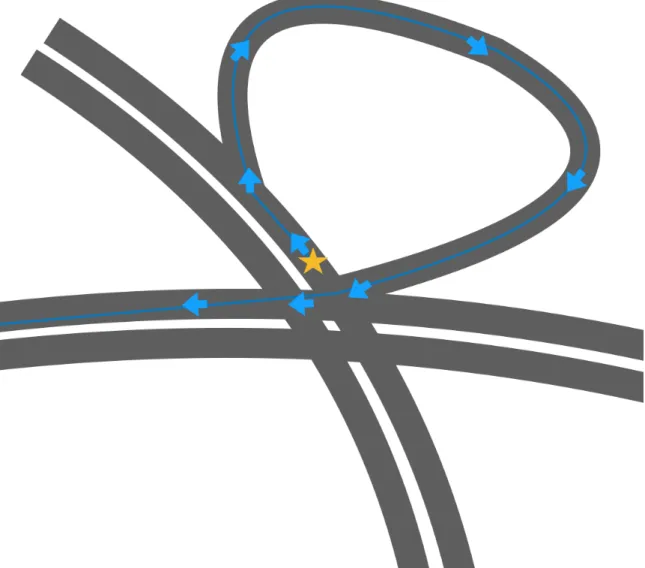 Figure 3-2: A difficult driving scenario inspired by the off-ramp of Route 95 in Mas- Mas-sachusetts