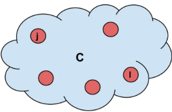 Figure 3-3: A CHAP topology consisting of a single cloud