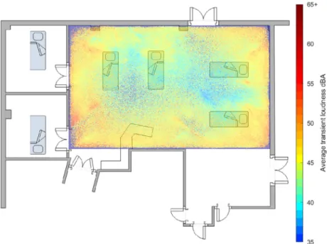 Figure 3 A heat map of the frequency with which one of the ﬁ ve loudest noises above 35 dB originated from each 1 cm 2 of the intensive care unit bay between 19h00 and 20h00 for the 249-day study period, superimposed on a ﬂoor plan of the bay