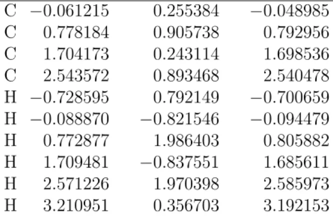 Table S7: MR-CIS optimized geometry of the BD S 0 trans minimum (1, 2).