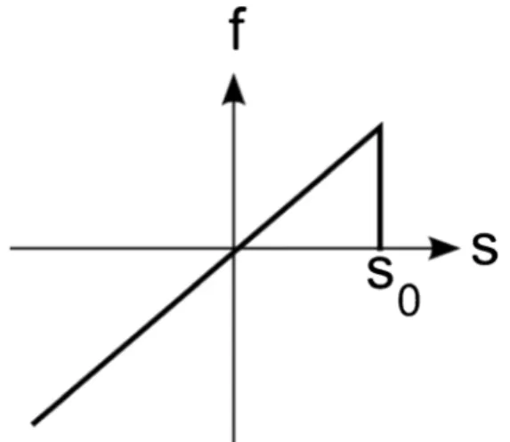 Fig. 10 The local field obtained at steady state in the case of thermal conductivity. Temperature values are in colour and heat flux is shown as arrows