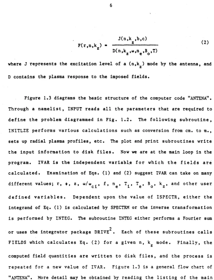 Figure  1.3  diagrams  the  basic  structure  of  the  computer  code  "ANTENA".