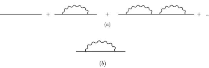 FIG. 1: Fermion propagator in the chain approximation, within the two-body Fock space truncation (a) and an  ir-reducible contribution to the perturbative self-energy (b).