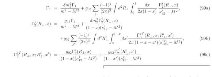 FIG. 13: System of equations for the Fock components in a three-body pure scalar model.