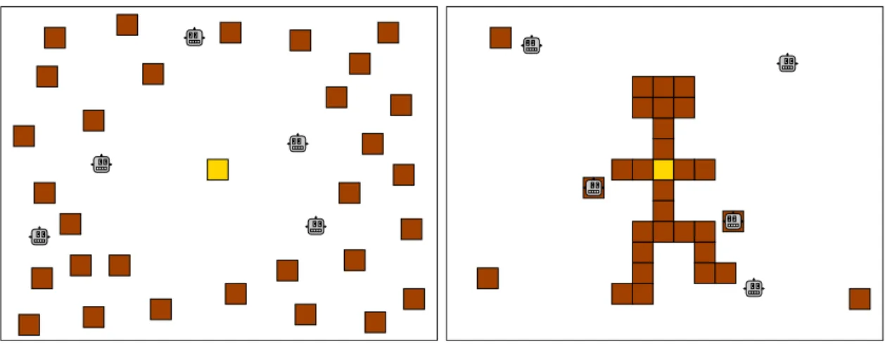Figure 3-1: Framework for the construction problem as considered here. Left: Ele- Ele-ments in the environment are mobile robots (gray), movable building blocks (brown), and a marker where construction is to start (yellow)