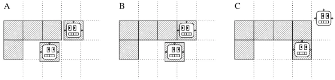Figure 3-12: Potential complication when one robot follows another very closely.