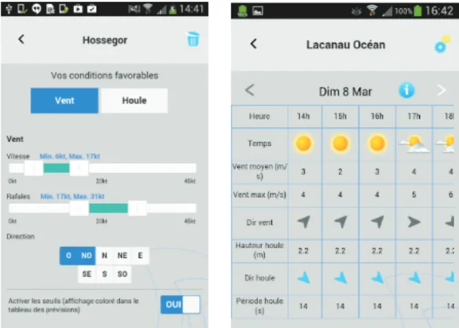 Fig. 1. Capture d’écran de l’application Surf Factor de Météo France 