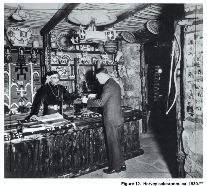 Figure 12.  Harvey salesroom, ca. 1930. 196