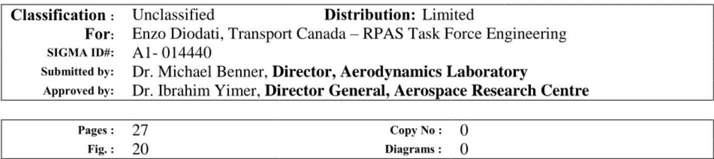 Fig. :  20  Diagrams :  0 