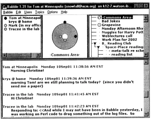 Figure 6. Babble  social  visualization  interface  with users  represented  as circles  in the  "Commons  Area".