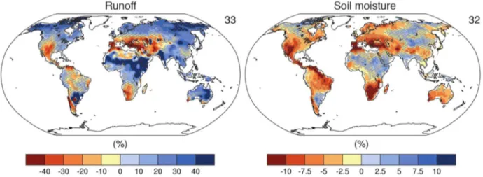 Figure 4: Annual mean changes in runoff and soil moisture for 2081–2100 relative to 1986–2005 under the RCP8.5