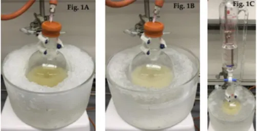 Figure 1. A) Reaction set-up/aluminum chloride stirring in CH 2 Cl 2  at 0 °C.  