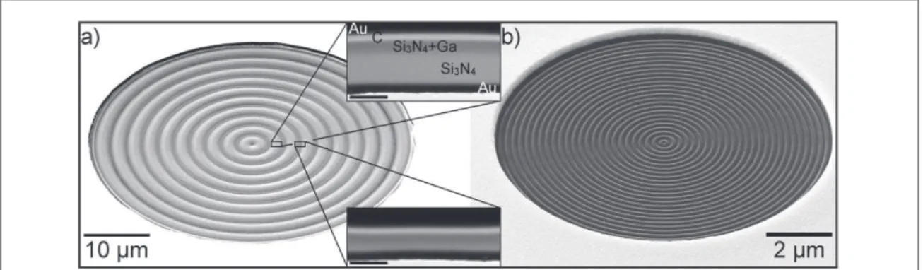 Figure 2 shows six example images of an acquired image series of the electron-beam evolution with in total 341 images and a defocus range of 0 – 340 mm
