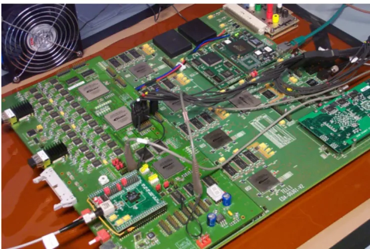 Figure 7: L0DU board plugged on a TELL1
