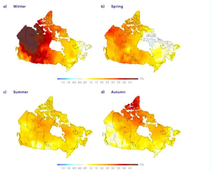 Figure 4: Trends in Seasonal Temperatures across Canada 6