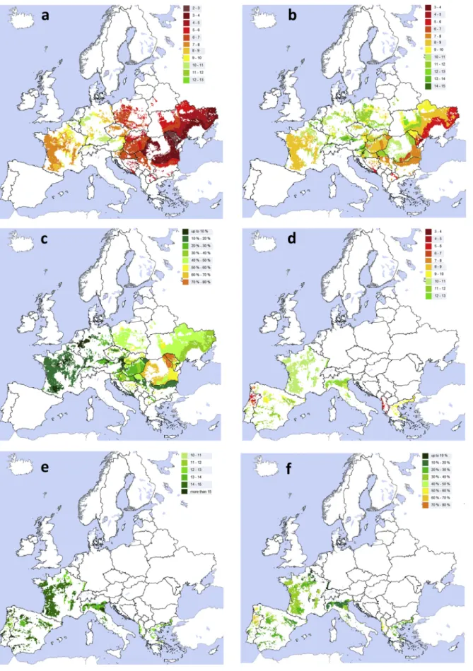 Fig. 2. Average crop yields (t ha −1 at standard moisture content) and yield gaps (% of yield potential) of rainfed maize (a,b,c) and irrigated maize (d,e,f) for climate zones in countries
