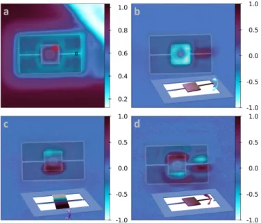 Figure S2: Scanned images of the normalized a) reflected intensity of optical light, b) x-torque ( f mechanical = 1.886 MHz), c) y-torque ( f mechanical = 4.194 MHz), d) z-torque ( f mechanical = 0.953 MHz), overlaid with a transparency of an SEM image of 