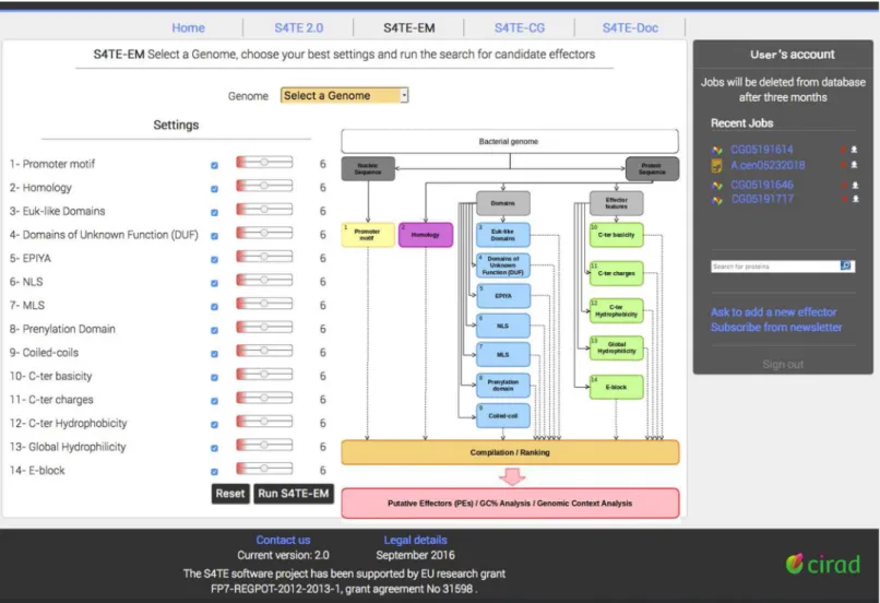 Fig 5. The new front page of the S4TE-EM tool. The right side provides some information about the page