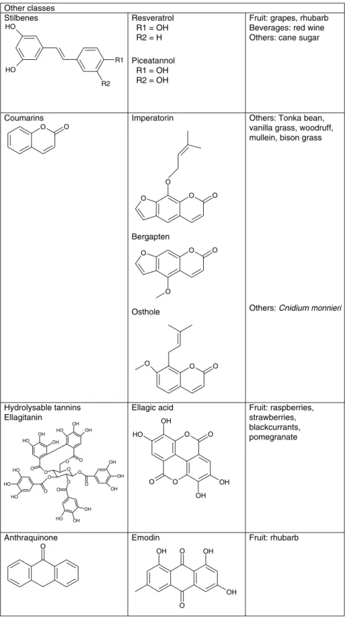 Fig. 4. Continued.