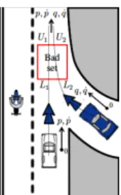 Fig. 1: Merging lanes scenario (modified from [15]).