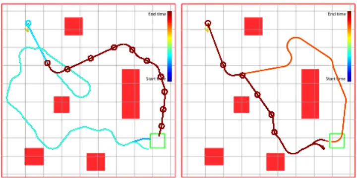 Fig. 7. Plans generated by the anytime planner using the standard RRT.