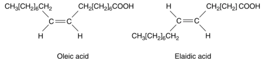 Fig. 1. Cis- and trans-MUFA: 18 : 1 (n-9) cis or oleic acid, and 18 : 1 (n-9) trans or elaidic acid, respectively.