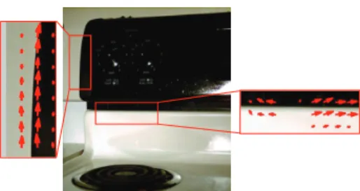 Figure 2. Revealing the aperture problem for refractive ﬂow, see text.