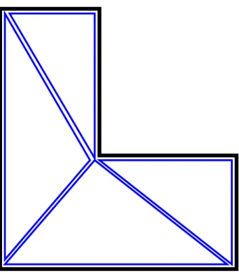 Figure 2-8: A simple polygon (outline, in bold) and its Delaunay triangulation (inter- (inter-nal triangles)