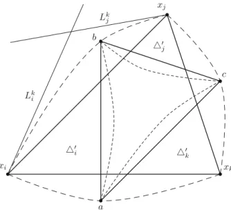 Figure 6: To show that S has full measure in Z , we show that each Apollonian triangle V  has area which is a universal positive constant fraction of the area of the region R  it subdivides