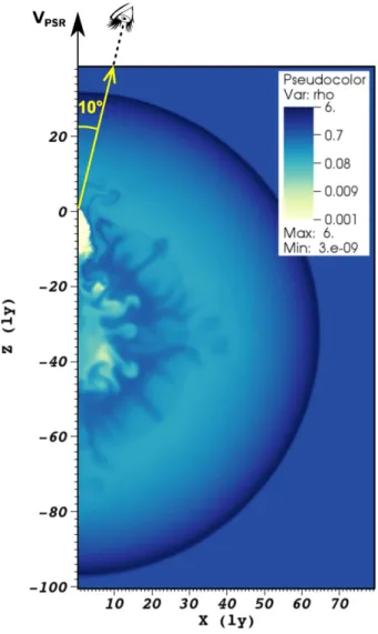Figure 10. Map of the X-ray spectral index of CTB 87 in the 0.5–10 keV band. Value of the spectral index is given as contours of different colours expressed by the scale in the bottom of the map