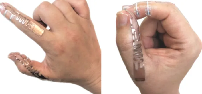 Figure 12.  RFID Tip-Tap device on a glove with smooth pads.  Pressing  thumb  and  index  contacts  together  connects  two  RFID  chips  in  series,  and two fexible core wires work as a single dipole antenna